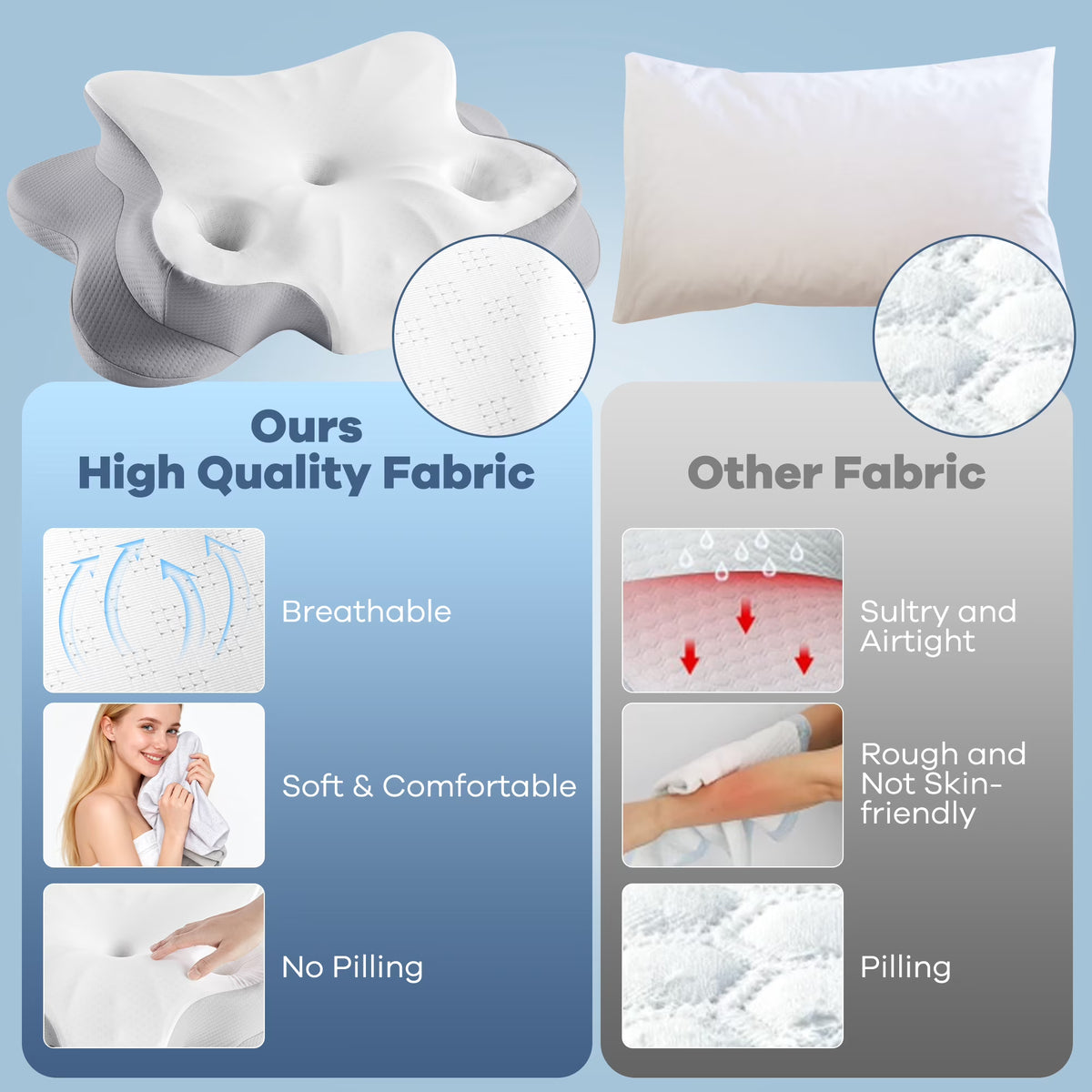 Kaipara Cervical Neck Pillow - Ergonomic Memory Foam for Side and Back Sleepers - Gray
