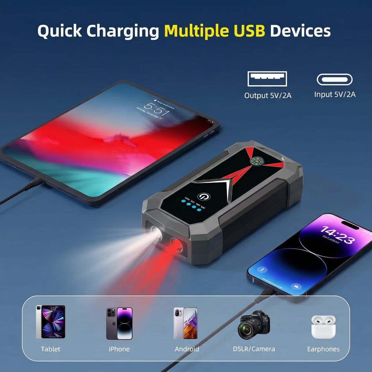 Panpaddle Portable Car Jump Starter - 4000A 10000 mAh for 12V Gas Diesel - Black
