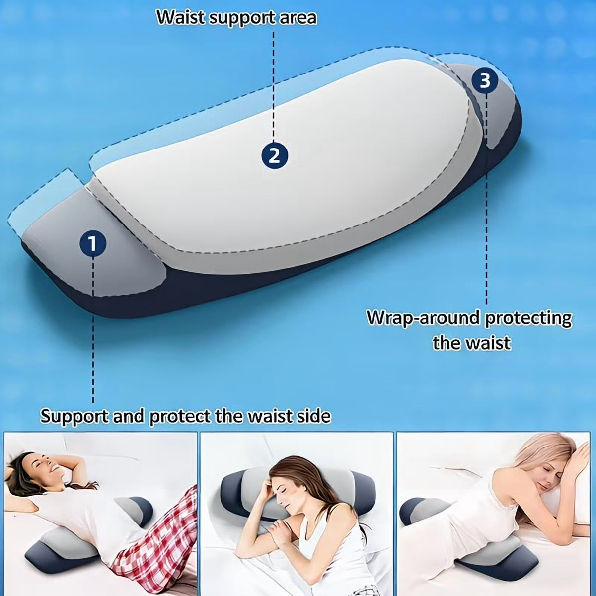 MOONORAH Lumbar Support Pillow - Memory Foam Ergonomic Design - Standard/Queen, Blue