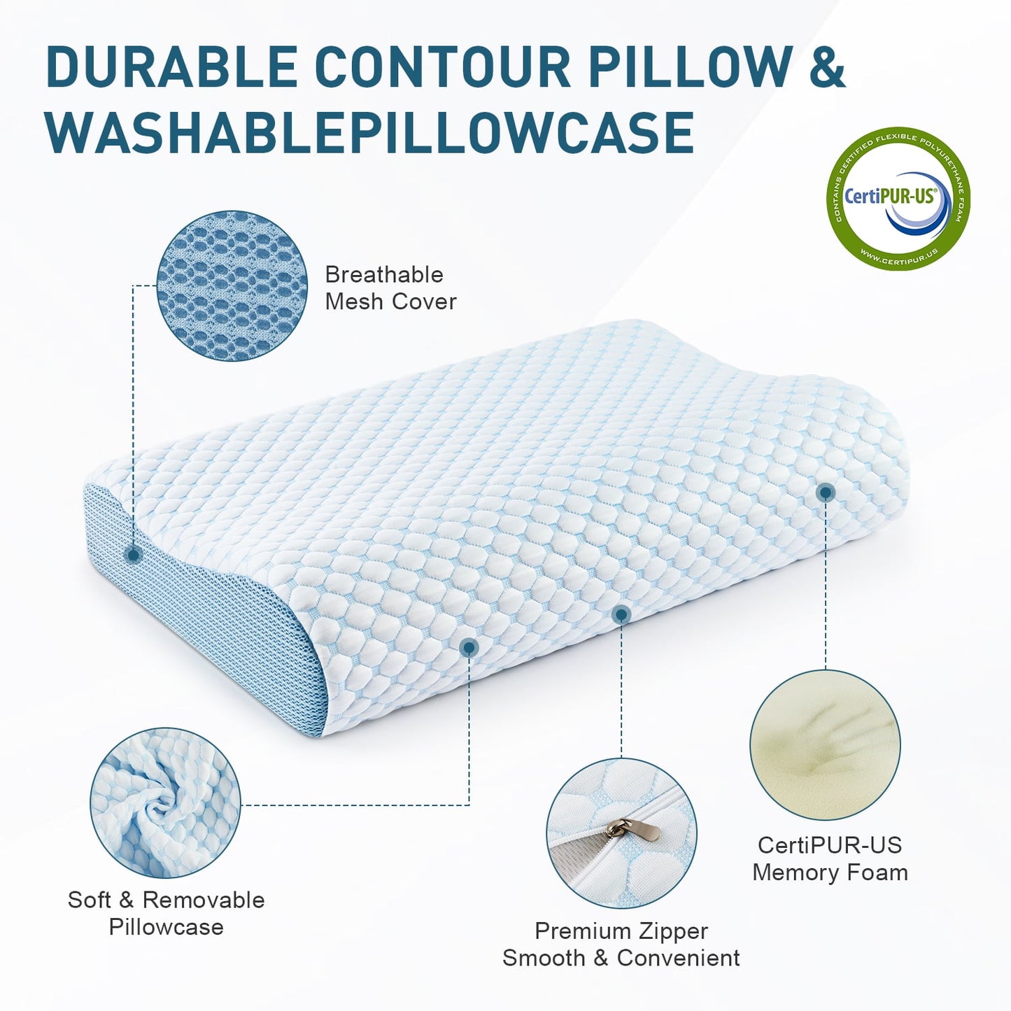MOONORAH Cervical Memory Foam Pillow for Adults Neck Pain Relief, Ergonomic Pillow for Side Back and Stomach Sleepers with Cooling Breathable Pillowcase Blue