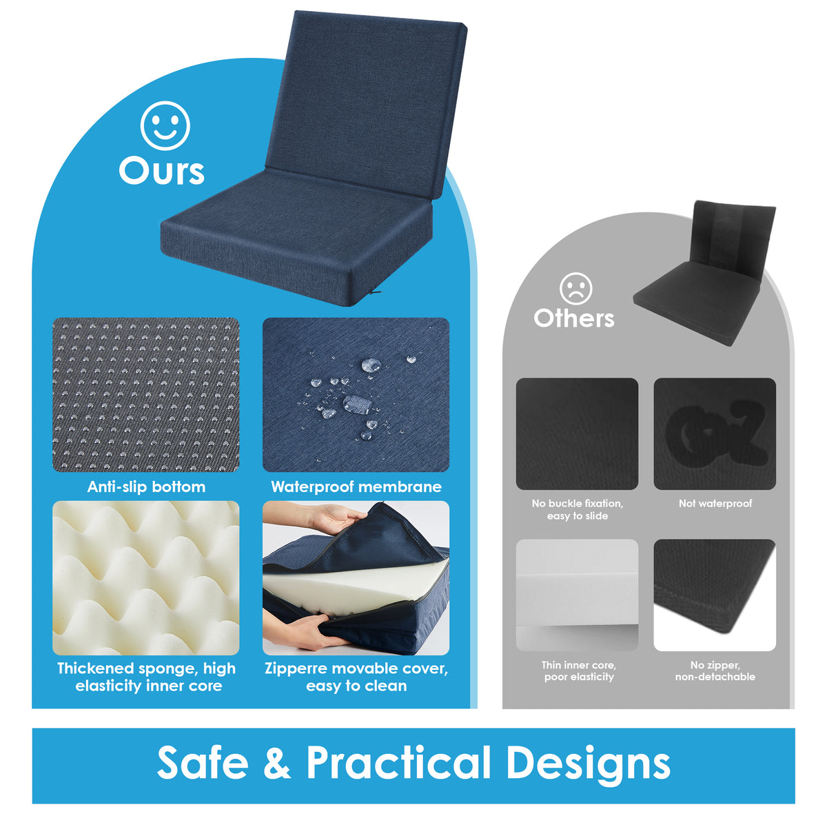 WANALIT Wheelchair Seat Cushion - Foam Positioning Support - Large Blue