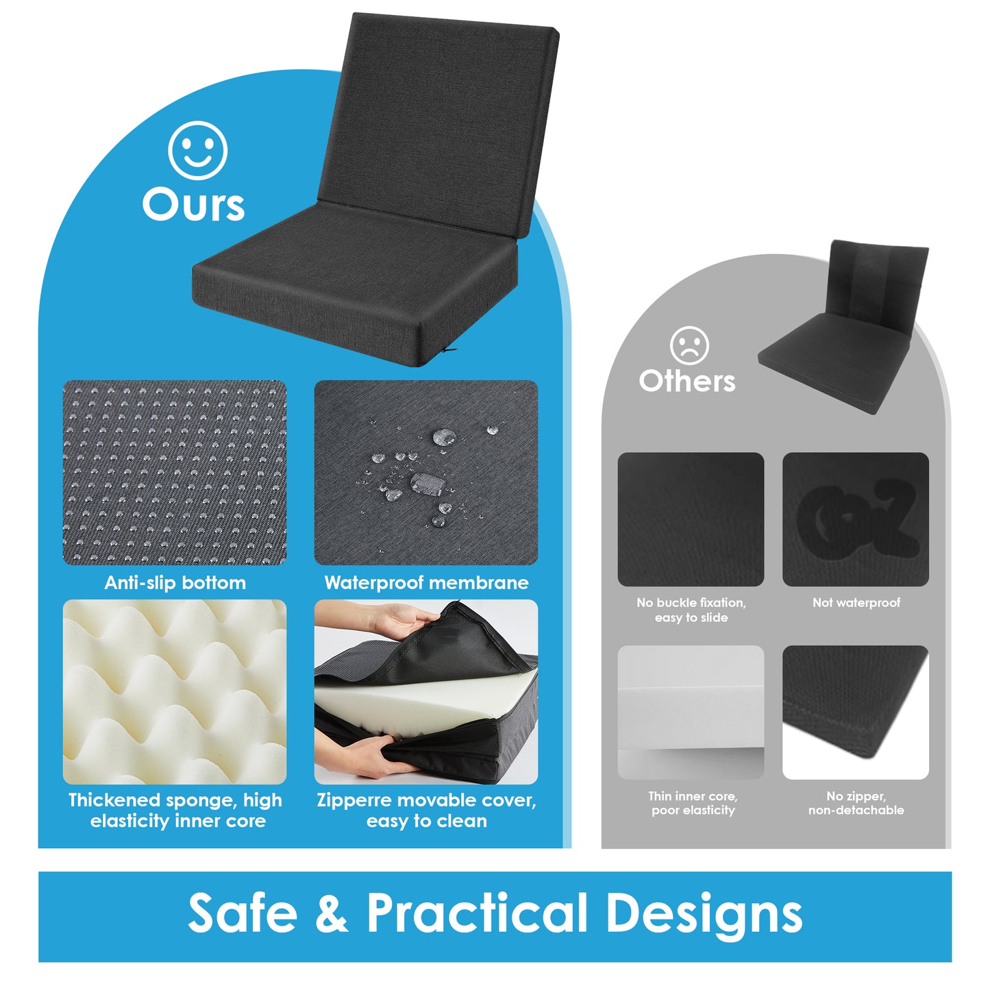 Wheelchair Seat Cushions, WANALIT Washable Waterproof Foam Waffle Cushion Foam Seat Pad for Relieve Sciatica Back Tailbone Pressure Sore & Ulcer Pain with Lumbar Support for Chair-Black