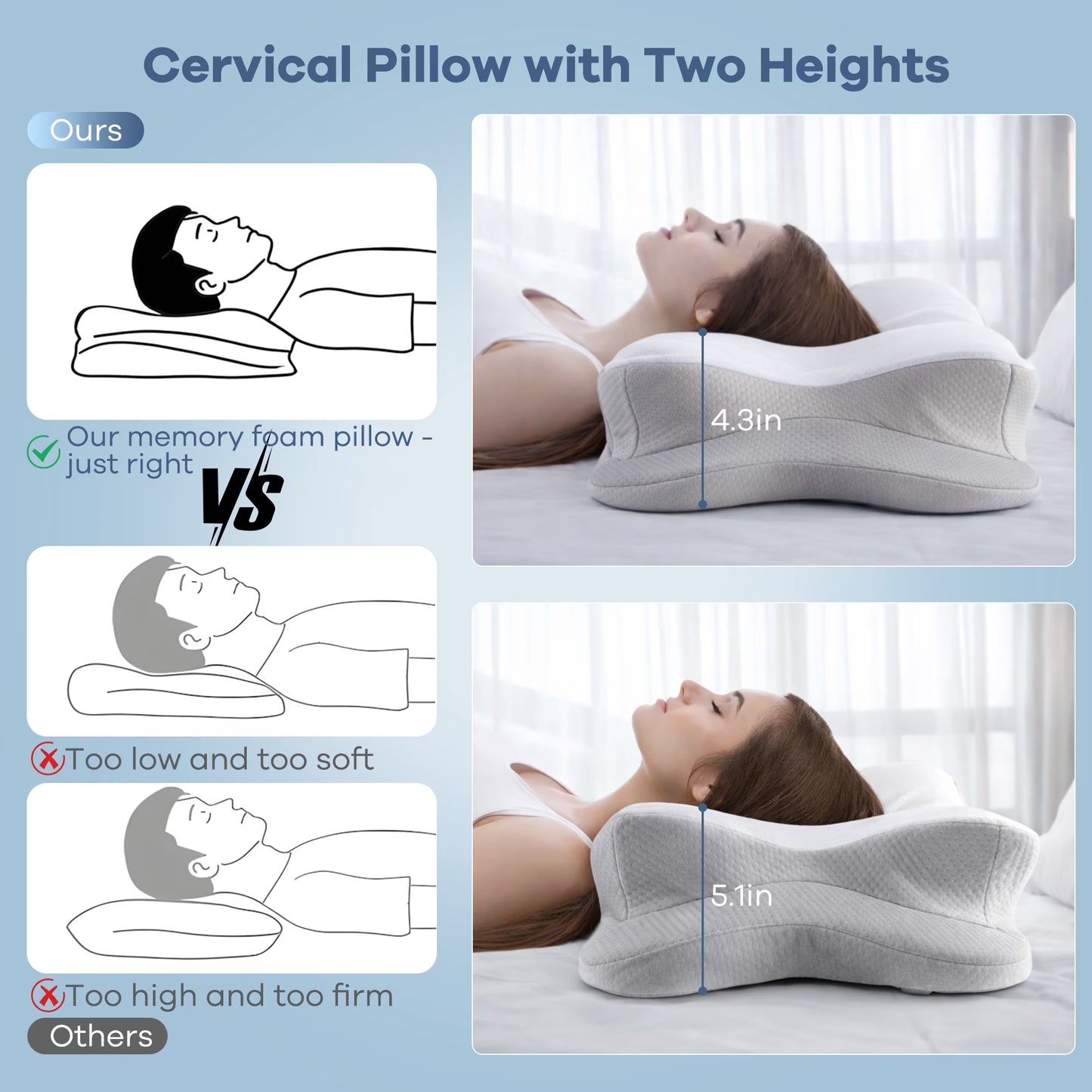 Kaipara Cervical Neck Pillow - Ergonomic Memory Foam for Side and Back Sleepers - Gray