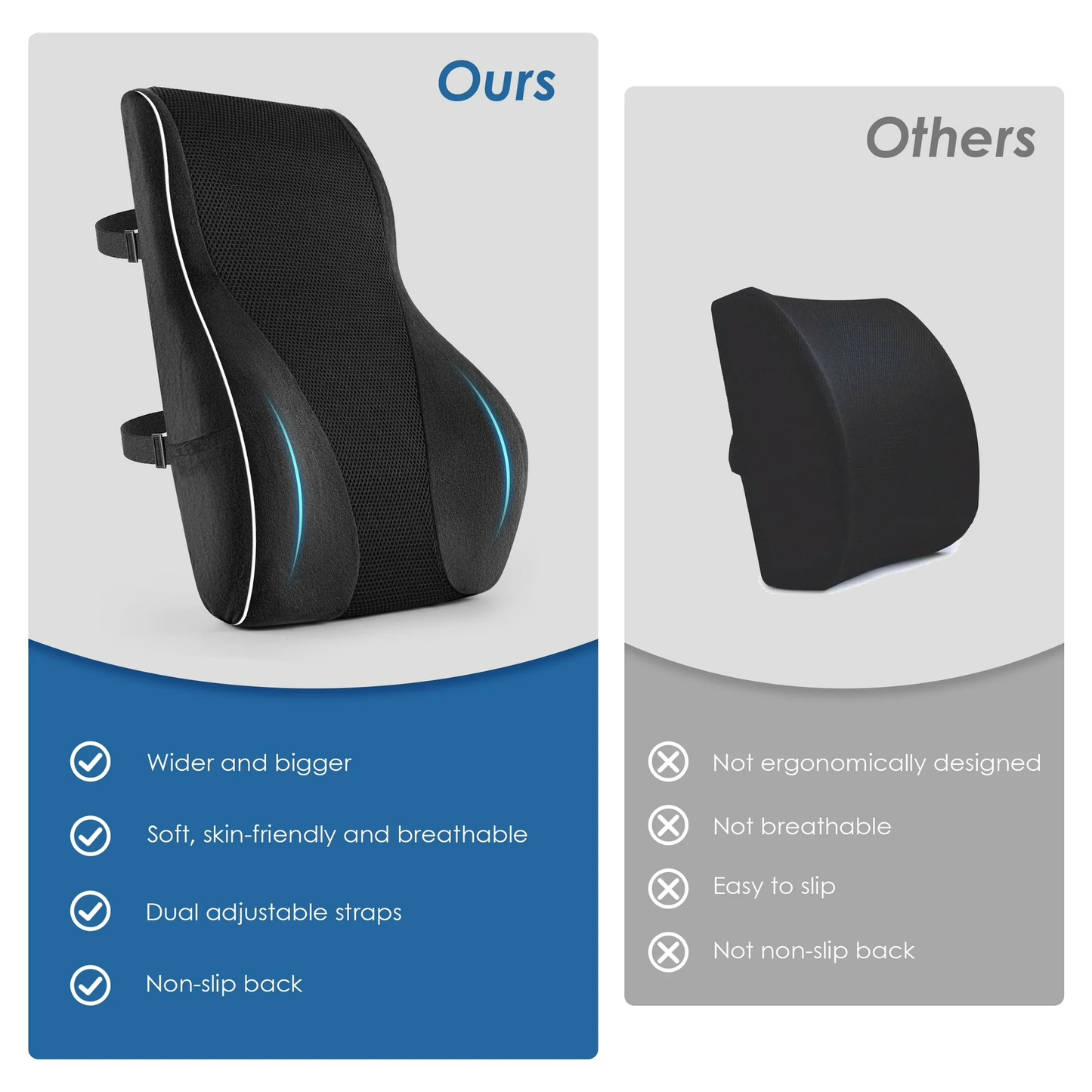 WANALIT Lumbar Support Pillow,Lumbar Pillow Cushion for Car, Computer, Gaming Chair,Ergonomic Memory Foam Back Cushion with Adjustable Strap,Black