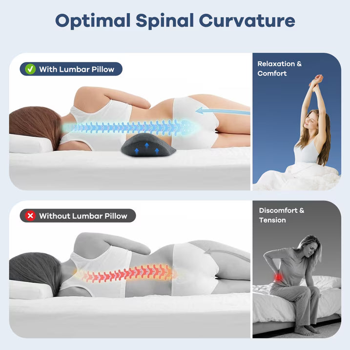 MOONORAH Memory Foam Lumbar Pillow - Support for Back Sleepers - Gray