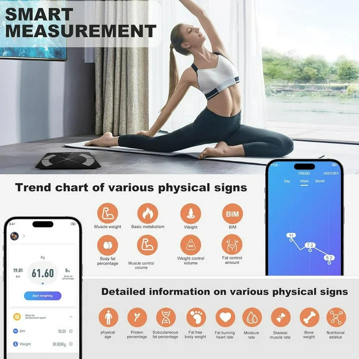MOONORAH Scale for Body Weight and Body Fat, Smart Digital Bathroom Scale Body Composition Monitor for BMI Fat Muscle with App, High Precision Bluetooth Weight Scale Body Fat Scale, 400lb, Black