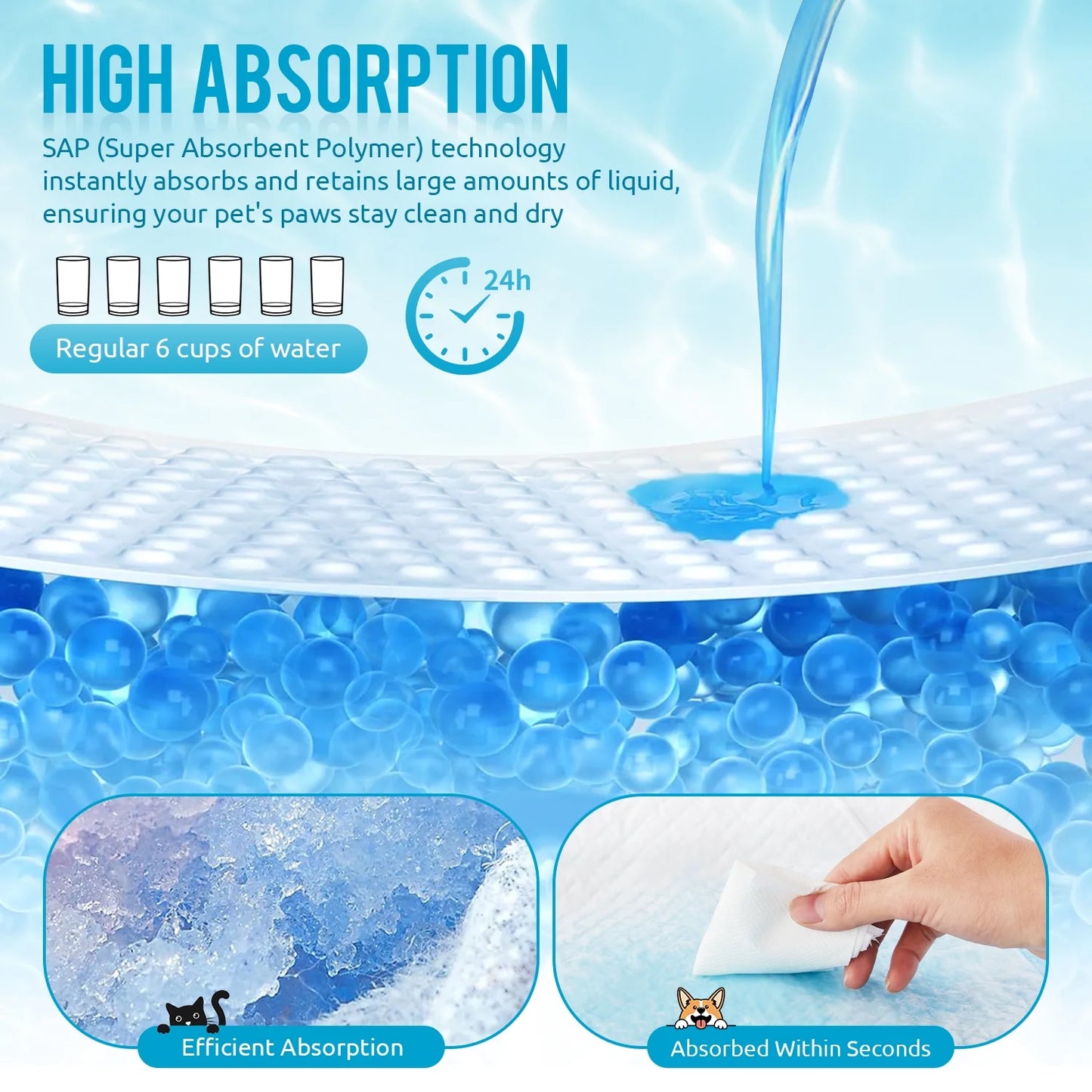 MOONORAH Dog Puppy Pee Pads, X-Large Training Puppy Pee Pads Super Absorbent & Leak-Proof, Pet Training Pads Supplies Pee Pads for Dogs, 24" x 36", 30 Count