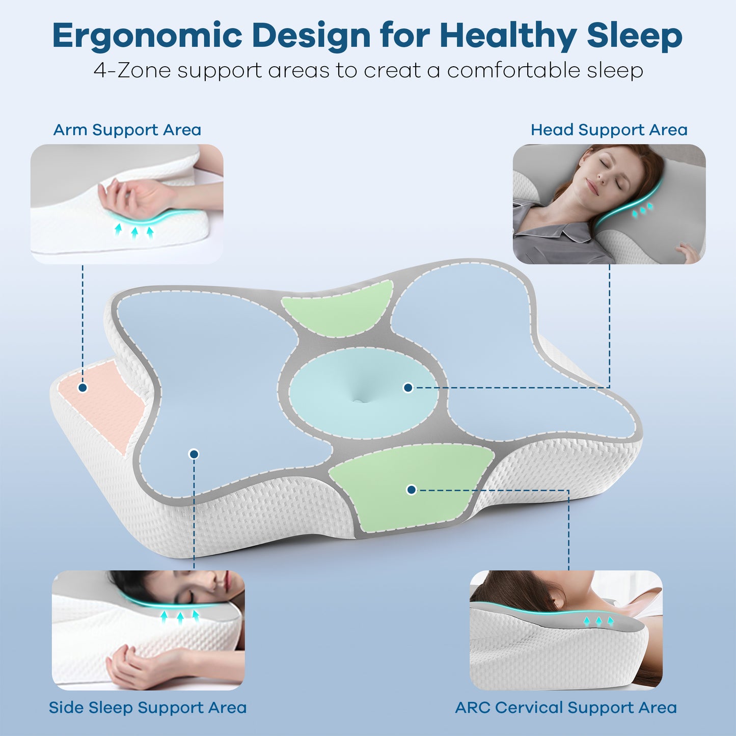 Butterfly Cervical Pillow for Neck Pain Relief, MOONORAH Ergonomic Memory Foam Pillow for Side and Back Sleepers, Orthopedic Contour Support with Cooling Breathable Cover (24.9"L x 14"W)