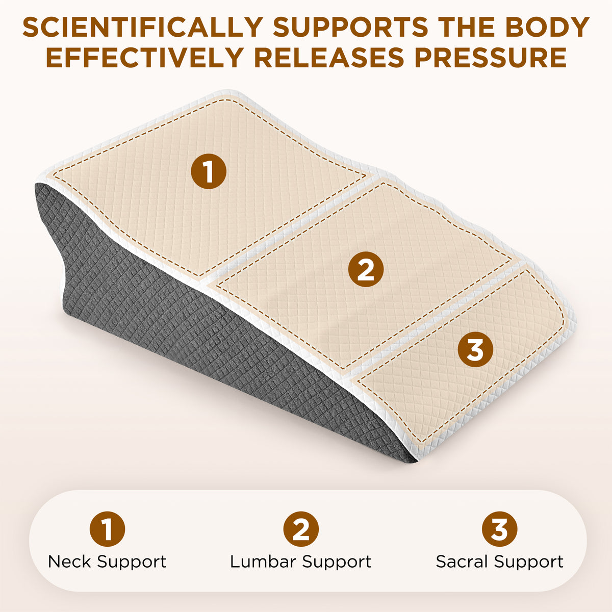 KAIPARA Memory Foam Wedge Pillow for Sleeping, Bed Wedge Pillow for Acid Reflux & Snoring Relief, Ergonomic Triangle Support Pillow for Reading, Sitting and Back Support