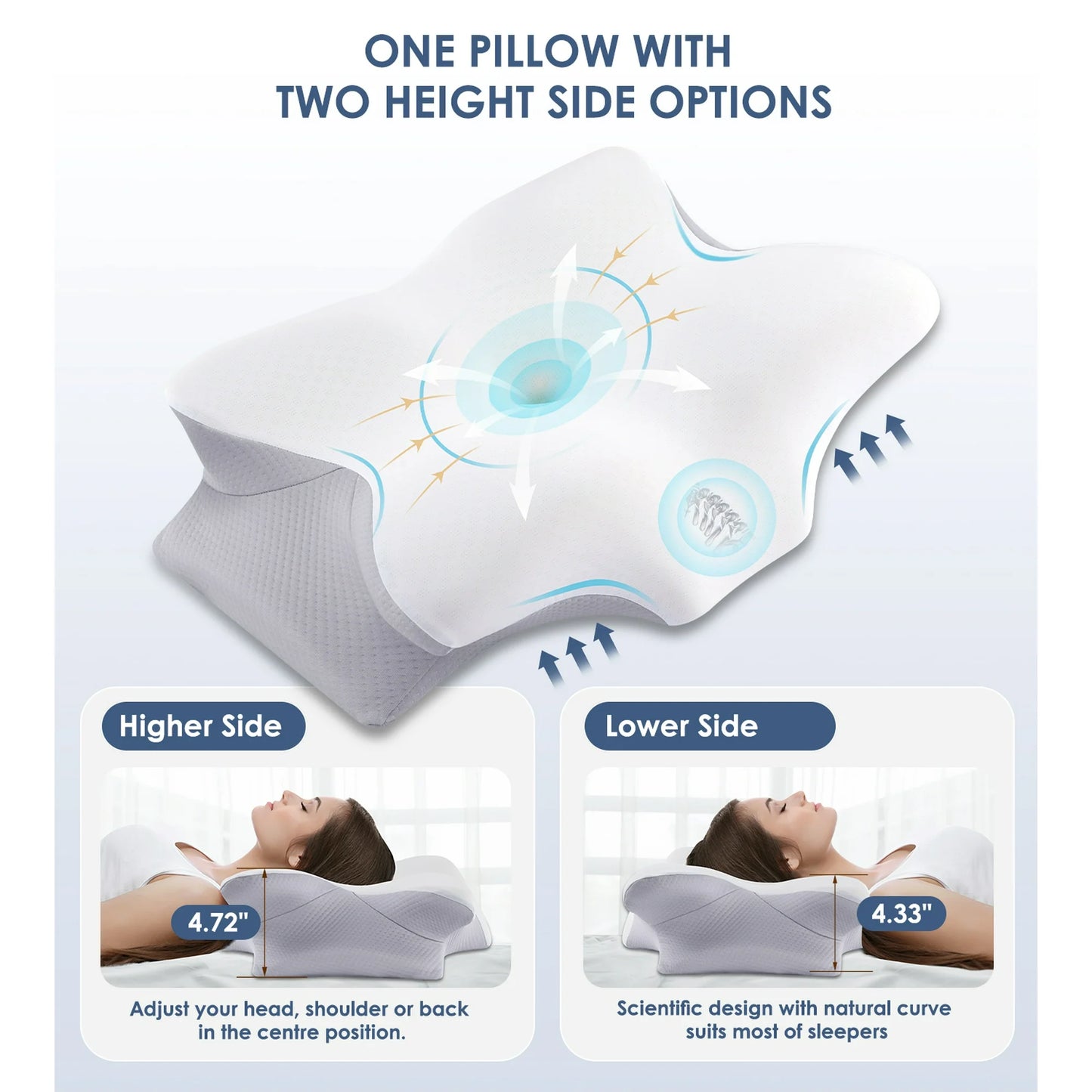 MOONORAH Cervical Pillow for Neck Pain Relief, Contour Memory Foam Pillows, Odorless Ergonomic Neck Pillow Adjustable Orthopedic Bed Pillow for Side Back Stomach Sleeper with Pillowcase, Queen Size